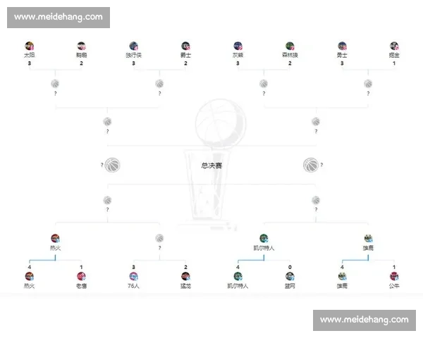 回顾2015火箭对决灰熊季后赛鏖战历程与关键逆转时刻解析 回顾2015火箭对决灰熊季后赛鏖战历程与关键逆转时刻解析