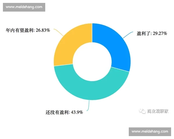 围绕yongshi vs展开的全面对比解析与实战应用趋势观察 围绕yongshi vs展开的全面对比解析与实战应用趋势观察