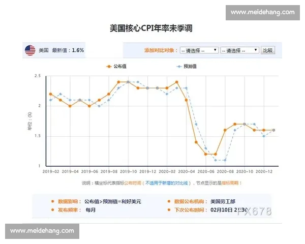 墨尔本胜利对决惠灵顿凤凰焦点战解析与胜负走势前瞻分析 墨尔本胜利对决惠灵顿凤凰焦点战解析与胜负走势前瞻分析