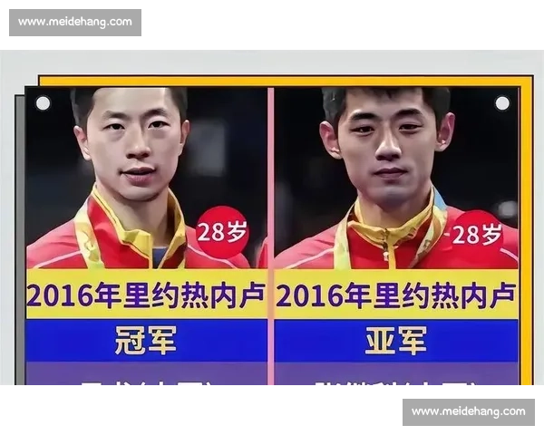 张继科与马龙巅峰对决回顾:激情瞬间与战术较量解析 张继科与马龙巅峰对决回顾:激情瞬间与战术较量解析